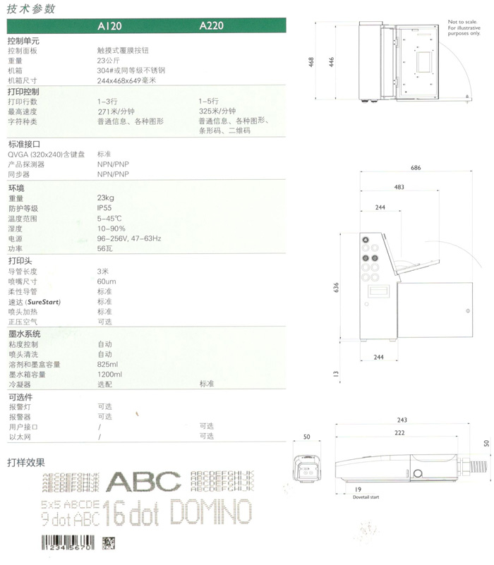 多米諾A120/220噴碼機技術(shù)參數(shù)