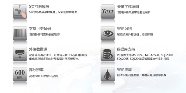 Elfin I型高解析噴碼機系統(tǒng)支持