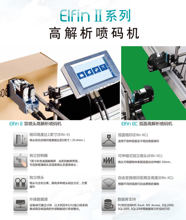 Elfin II型高解析噴碼機系統(tǒng)支持