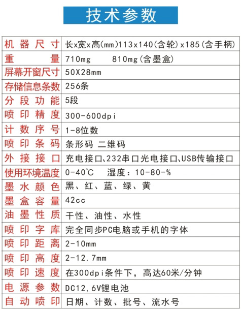 手持式噴碼機技術(shù)參數(shù)